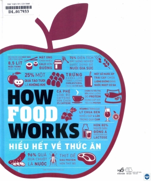 Hiểu hết về thức ăn = How food works / Trần Trương Phúc Hạnh dịch. - H. : Thế giới, 2019. - 255tr.; 23cm